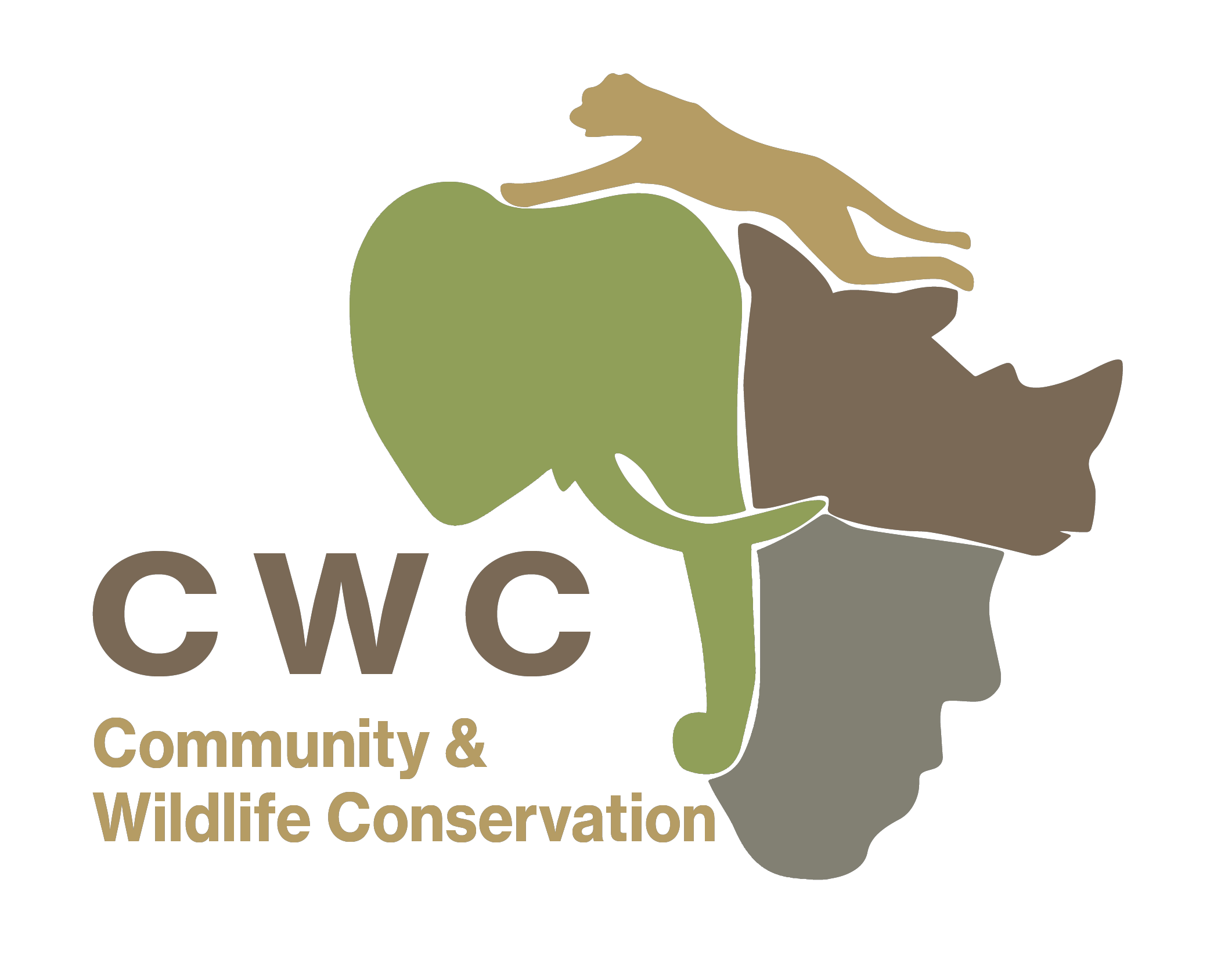 Community & Wildlife Conservation